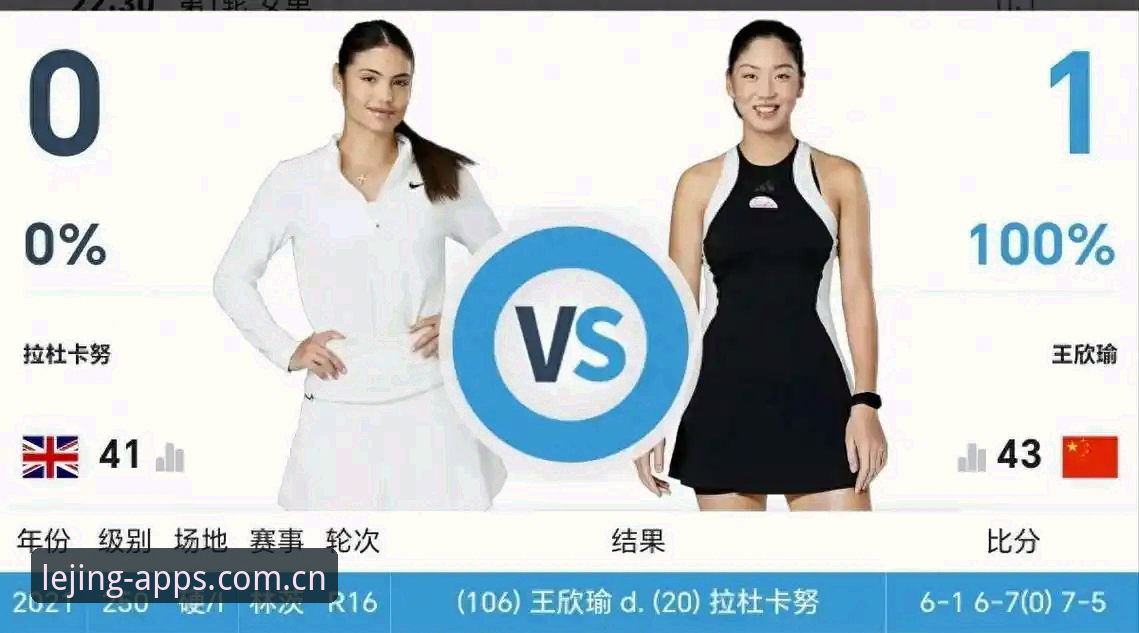 乐竞最新版本 郑钦文vs王欣瑜:法网女单中国双星的不同命运与乐竞体育平台全景解读