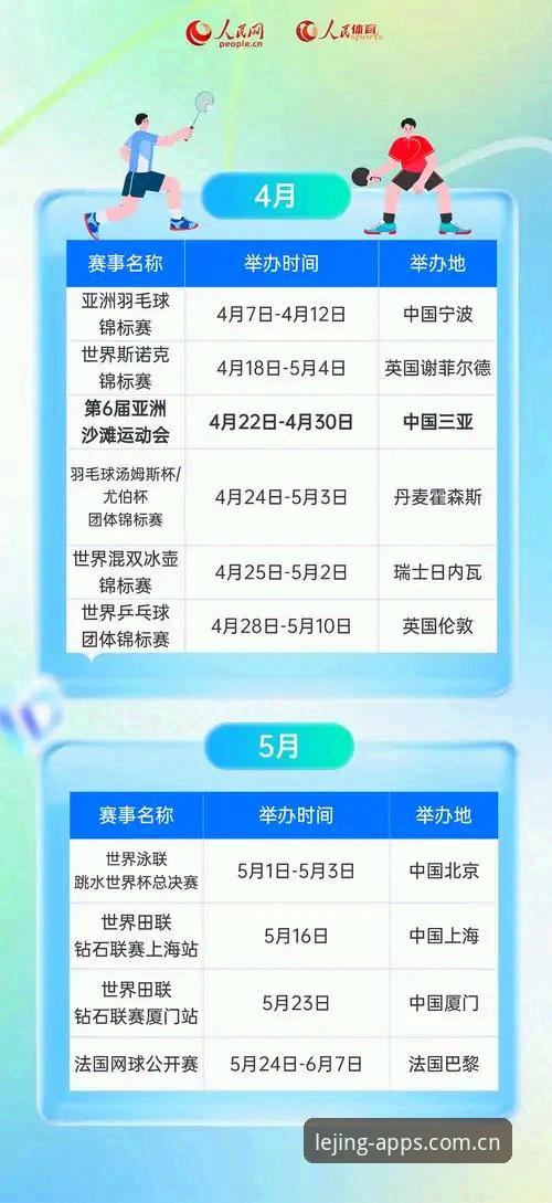 乐竞体育平台使用指南：2026最新版本功能与安装完整攻略